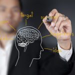 Sol Elini Kullananlar Daha mı Zeki?