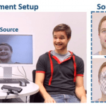 Gerçek Zamanlı Video Yazılımı, Başka Birinin Yüz İfadelerini Sizin Yüzünüze Yerleştirebiliyor