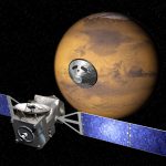 Exomars Görevi Mars’ta Yaşam Var Mı Sorusuna Cevap Arayacak!