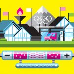 Geleceğin Olimpiyat Köyü