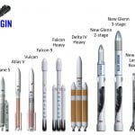 Jeff Bezos’un Yeni Roketi Elon Musk’ınkinden Daha Büyük Olacak