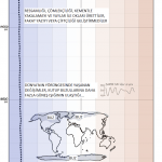 earth_temperature_timeline [www.imagesplitter.net]-1-0