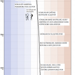 earth_temperature_timeline [www.imagesplitter.net]-10-0