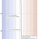 earth_temperature_timeline [www.imagesplitter.net]-11-0