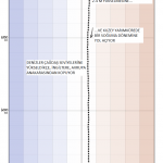 earth_temperature_timeline [www.imagesplitter.net]-12-0