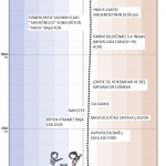 earth_temperature_timeline [www.imagesplitter.net]-15-0