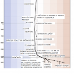 earth_temperature_timeline [www.imagesplitter.net]-19-0