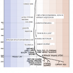 earth_temperature_timeline [www.imagesplitter.net]-19-0