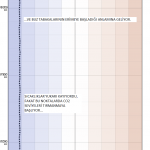 earth_temperature_timeline [www.imagesplitter.net]-2-0