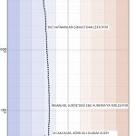 earth_temperature_timeline [www.imagesplitter.net]-7-0