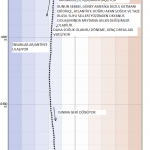 earth_temperature_timeline [www.imagesplitter.net]-8-0