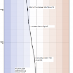 earth_temperature_timeline [www.imagesplitter.net]-9-0