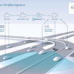 Bosch Daha İyi Haritalar Yapmak İçin Milyonlarca Arabada Radar Sensörü Kullanacak