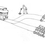 Tramvay Problemi, ‘Gerçek Hayatta’ İlk Defa Test Edildi
