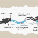 thaisoccerteam-escape-diagram