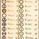 element-chart[1]