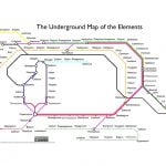 underground-map-of-elements[1]