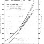 015-exxon-carbon-co2-prediction-1[1]