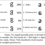 letter_g_choices_lineup (1)