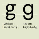 lowercase_g_types_wiki