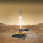 Perseverance Keşif Aracının Fırlatılmasıyla, Mars’tan Numune Getirme Projesi Başladı