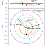 Asteroid-2020-AV2-orbit[1]