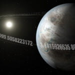 3.14 Günlük Yörüngesi Olan, Dünya Boyutundaki ‘Pi Gezegeni’