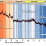 climate-states-lg-cap