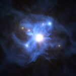 Süperkütleli Kara Deliğin Ağına Düşmüş Galaksiler