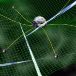 ‘Galaksi Boyutlu’ Gözlemeviyle Kütleçekim Dalgalarının Muhtemel İşaretleri
