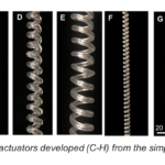 actuators[1]