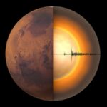 Kızıl Gezegenin Anatomisi: Mars’taki Depremler, Gezegenin İç Yapısını Ortaya Çıkarıyor