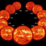 Yakınımızdaki Yıldız, Güneş’te Neden 70 Yıl Güneş Lekesi Olmadığını Açıklayabilir