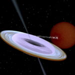 Ölüm Sarmalı: Yan Şekilde Dönen Kara Delik