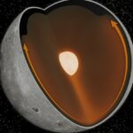 Ay’ın Yakın ve Uzak Tarafları Birbirinden Neden Farklı?