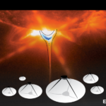 Güneş Püskürtüsündeki Parçacık Hızlandırma Bölgesi