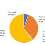 energy_boiling_pasta_graph2