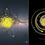 metal-poor-star-orbits[1]