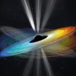 Dev Kara Delik M87’nin Döndüğü Kanıtlandı