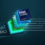Intel Core Ultra CPU