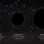 black-hole-comparison[1]