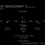 China-Space-Plane-Chart[1]