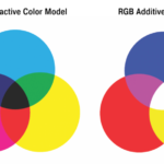 primary-color-myths