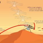 Ingenuity-Hard-Landing-Illustration[1]