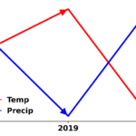 graph-re-elephant-story-780-440.x1c89b306[1]