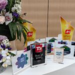 Huawei Ödüller
