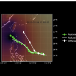 Aurora-vs-offical-forecast-[1]